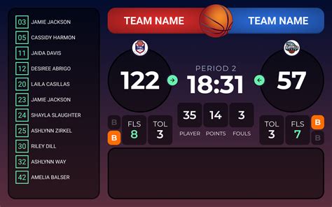 basketball scores live online